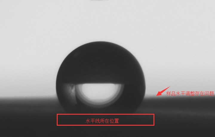 接觸角測(cè)量?jī)x/水滴角測(cè)量?jī)x