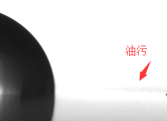 潤(rùn)濕包絡(luò)圖